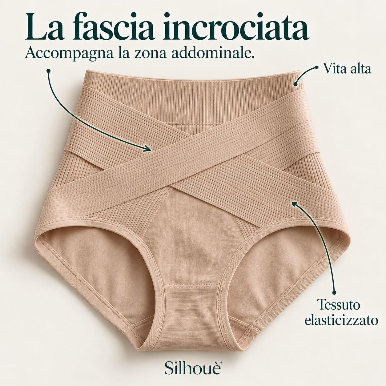 Dettaglio delle fasce incrociate